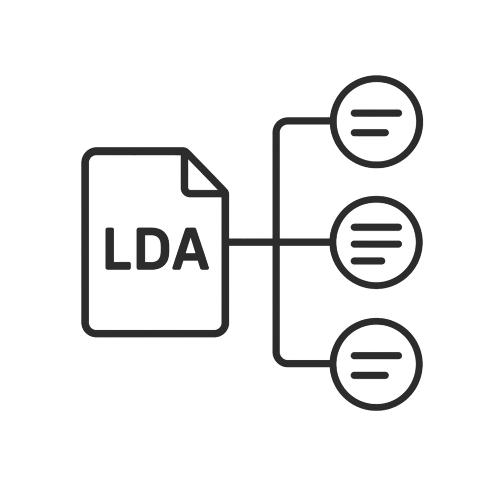 经典LDA主题建模图标