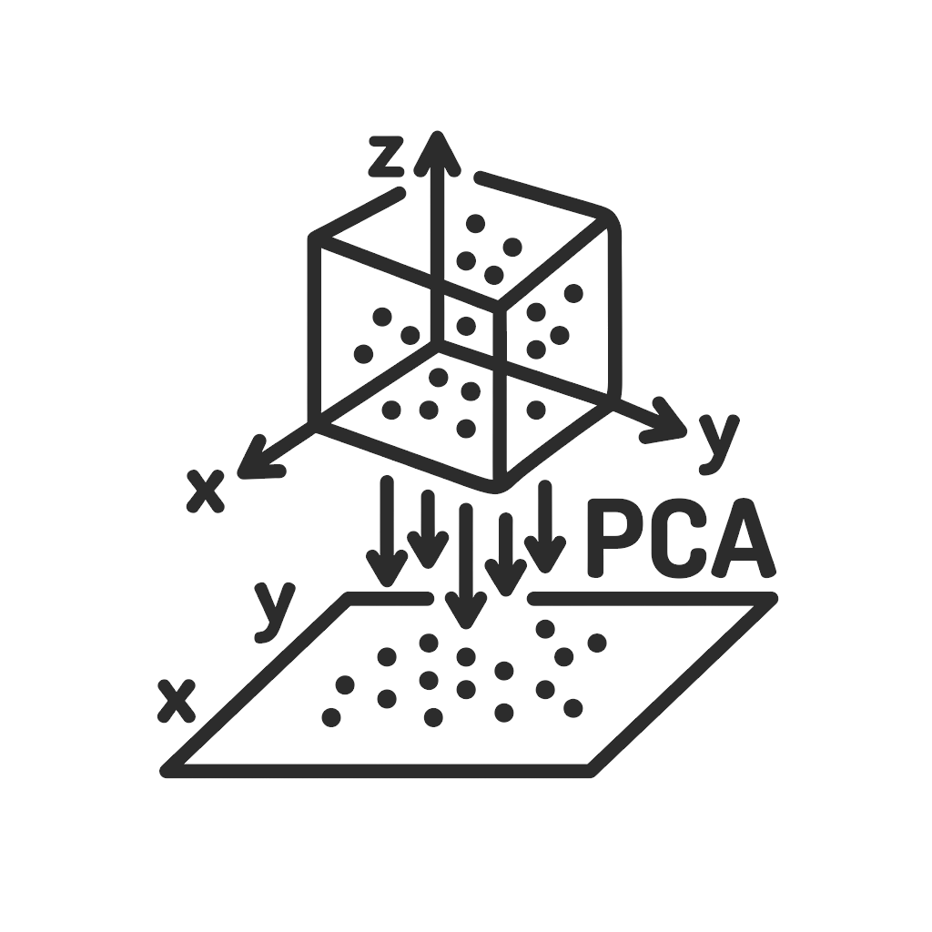 PCA 主成分降维